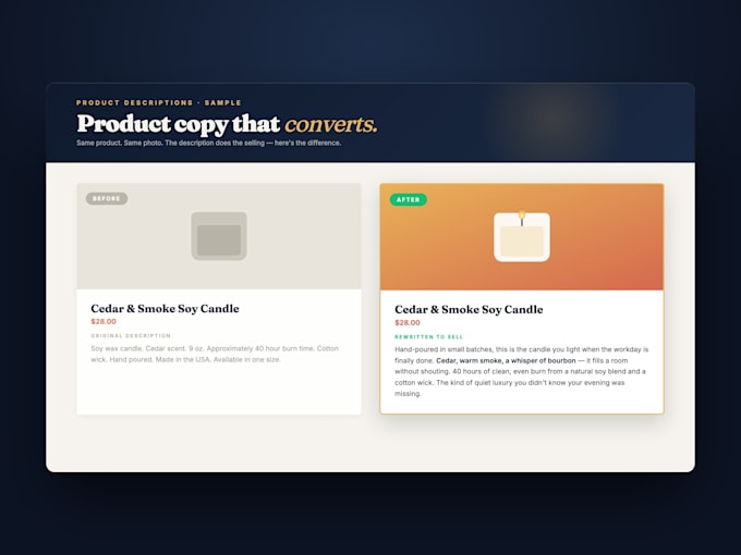 write product descriptions that convert for shopify etsy and amazon