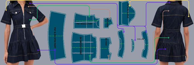 make all kinds of clothing sewing patterns with cad grading
