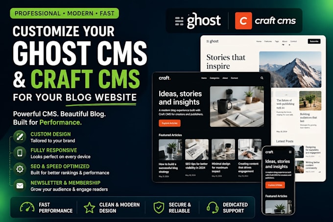 do ghost cms ghost website ghost blog ghost newsletter ghost theme install ghost