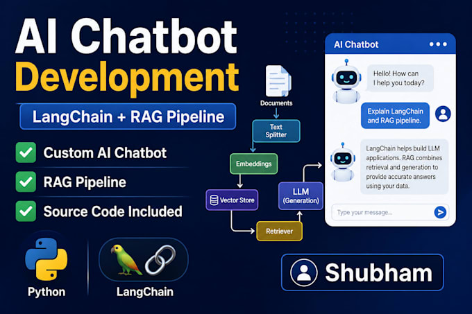 build a custom ai chatbot using langchain and rag pipeline