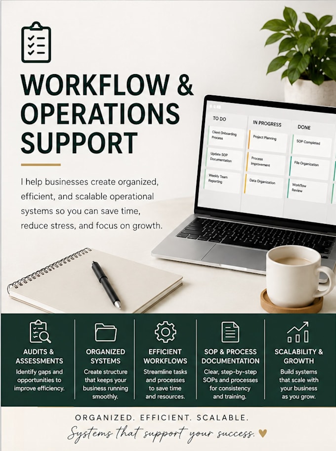 organize and optimize your trello workflow systems