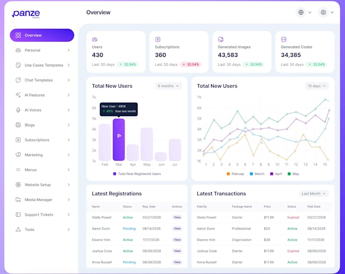 develop ai software development ai website, ai web application, ai saas app