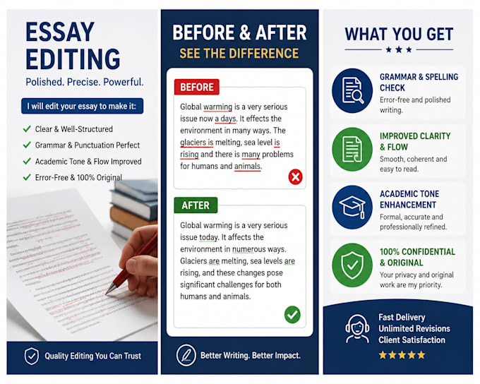 professionally proofread college and university essays