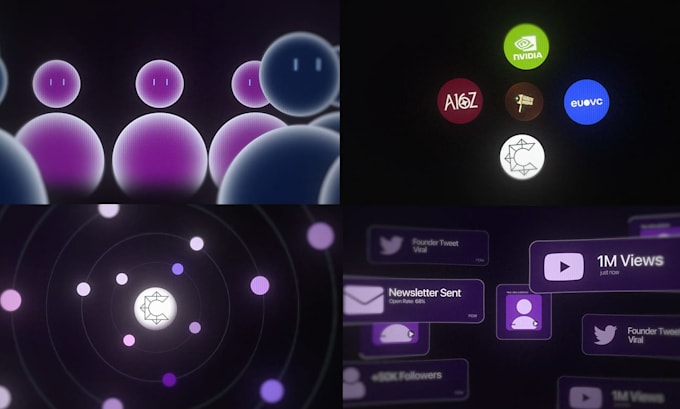 create premium saas explainer video, saas intro for you