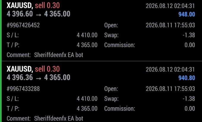 forex trading bot, forex ea bot, forex trading robot, trading bot