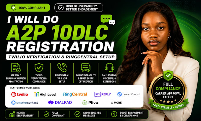 do a2p 10dlc registration, twilio verification and ringcentral setup