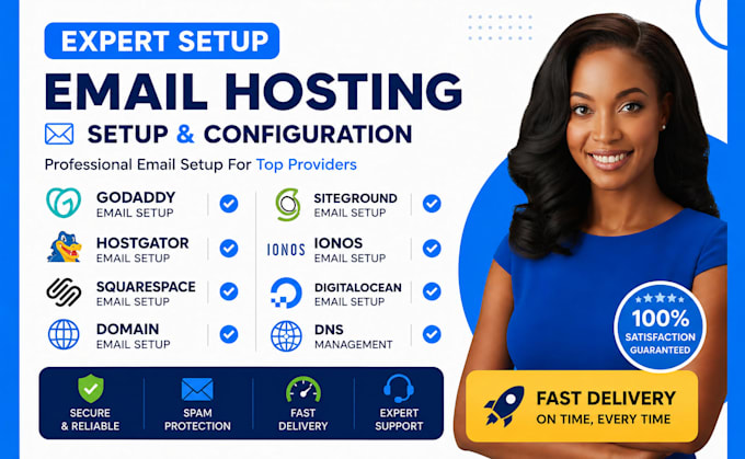 setup godaddy, hostgator, squarespace domain, siteground ionos digitalocean dns
