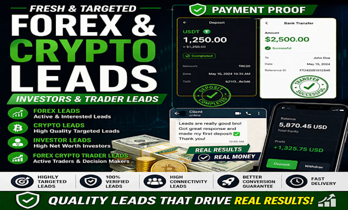 do forex leads for you