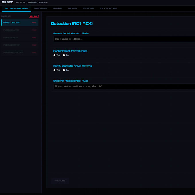 deploy digital incident response playbook for soc