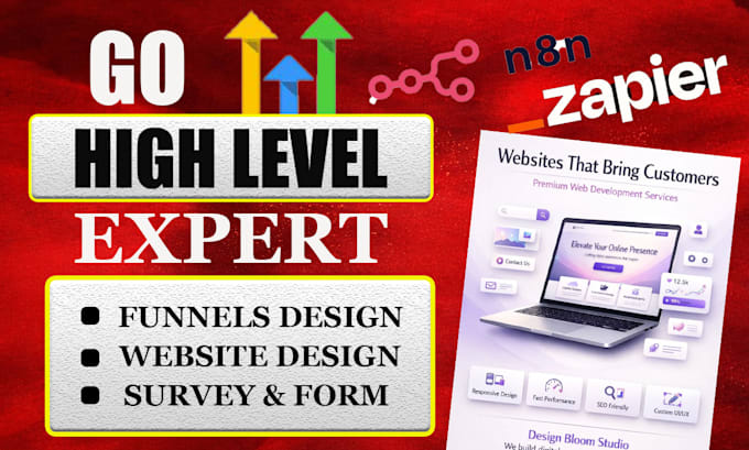 build gohighlevel website, sales funnel and workflow automation