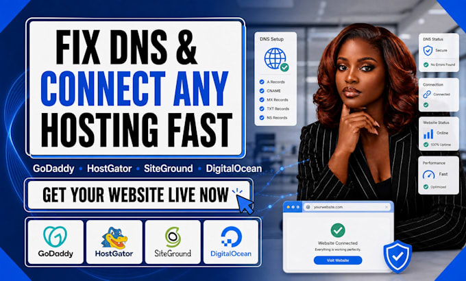 setup godaddy hostgator siteground ionos squarespace digitalocean dns