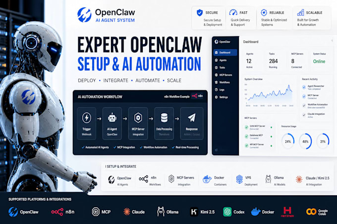 install setup fix openclaw clawdbot openclaw hermes dashboard obsisian mac mini