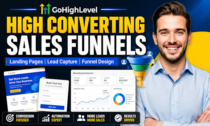 design gohighlevel funnels that generate leads and appointments