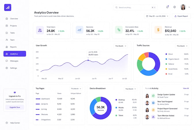 design modern UI framework
