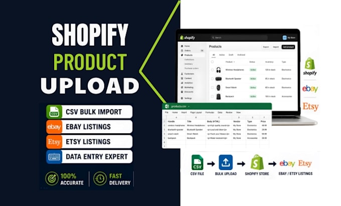 do shopify csv bulk product upload ebay etsy product listing data entry import