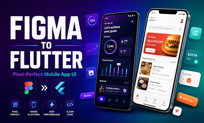 convert figma to flutter app ui, android ios mobile app with clean code
