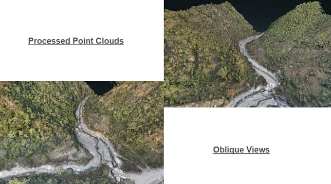 process uav data into point cloud, orthomosaic, dtm, dsm, 3d models and contour