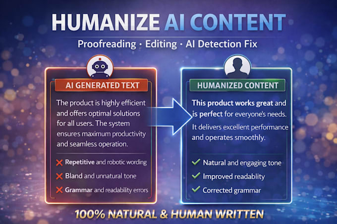 edit and humanize ai generated content