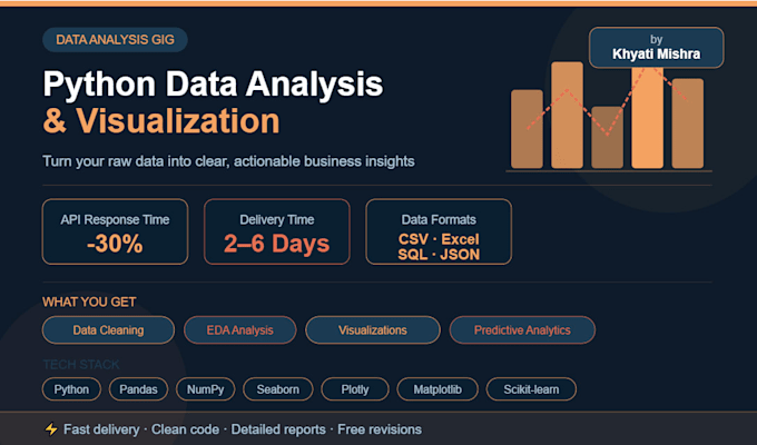 do python data analysis and visualization for your dataset