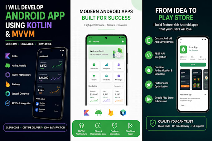 develop android app using kotlin and mvvm