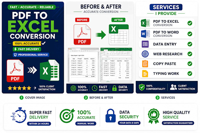 do accurate data entry, PDF to excel, and excel data typing