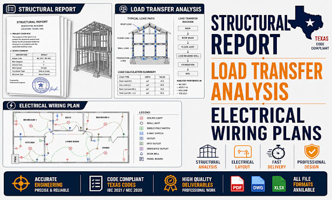 design texas structural report, load transfer analysis, electrical wiring plans