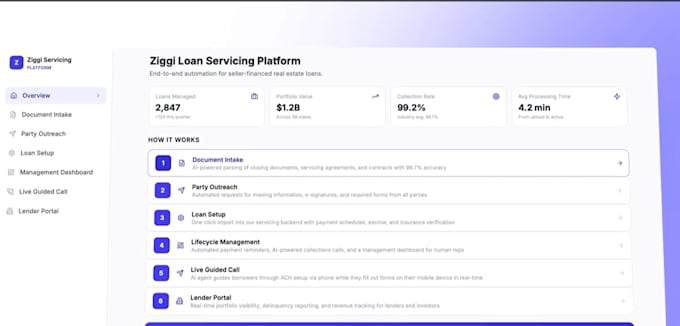 create a saas marketing video, saas explainer video, and software demo vide0
