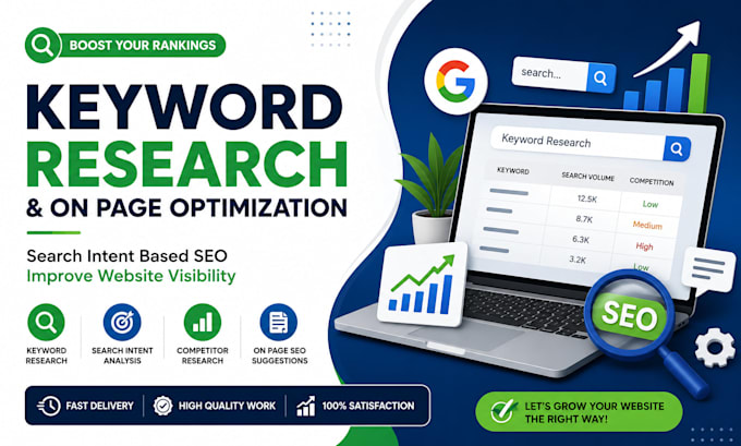 do keyword research based on search intent and SEO