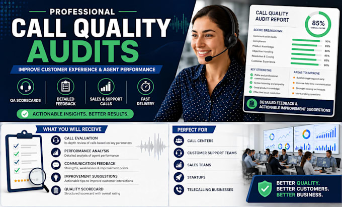 audit customer service calls and give QA feedback