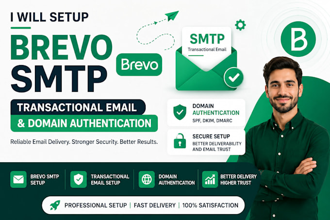 setup SMTP transactional email and domain authentication