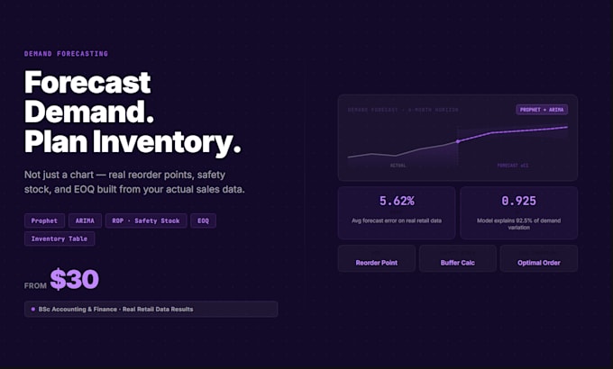 build demand forecasting and inventory planning models in python