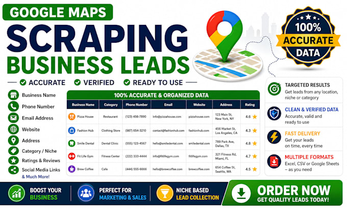 scrape google maps business leads and local business data