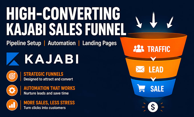 build a high converting kajabi sales funnel and pipeline setup