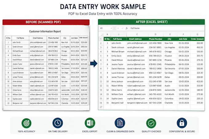 do professional book design book layout typesetting data entry and cop