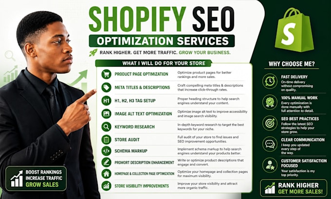 do shopify SEO optimization and product page optimization