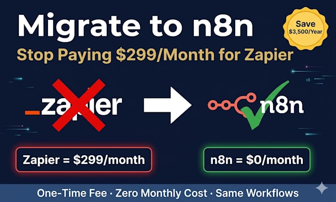 migrate your zapier or make workflows to n8n