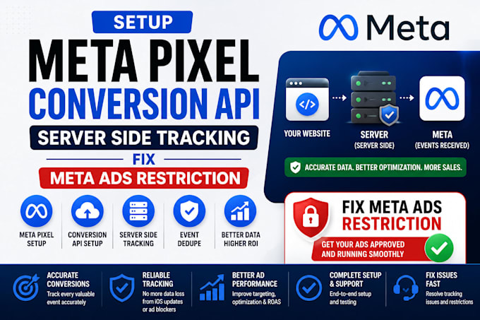 setup meta pixel conversion api server side tracking fix meta ads restriction