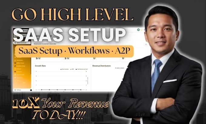 be your gohighlevel expert for saas setup, a2p compliance and workflow setup