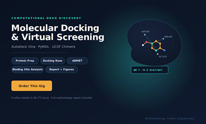 perform molecular docking and virtual screening for drug discovery
