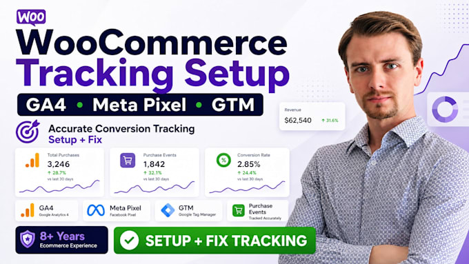 setup and fix woocommerce ga4, meta pixel and GTM tracking