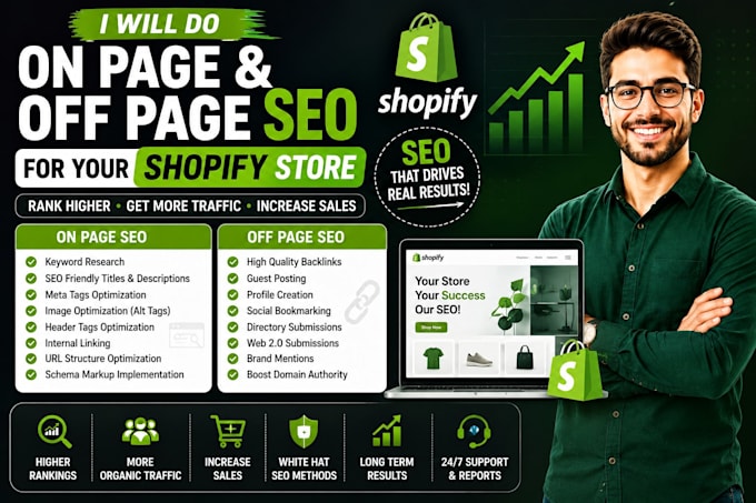 do on page and off page SEO for your shopify store