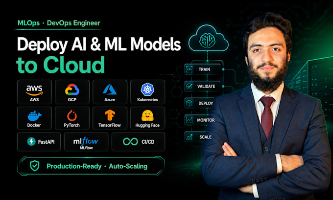 deploy ai ml models to AWS, gcp or azure
