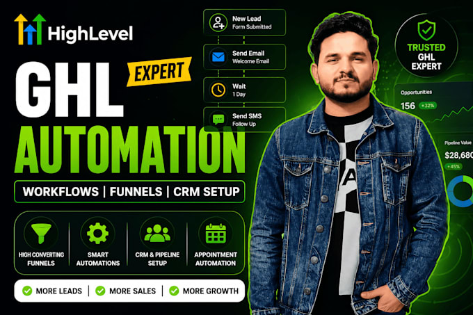 build ghl automation and ghl funnels
