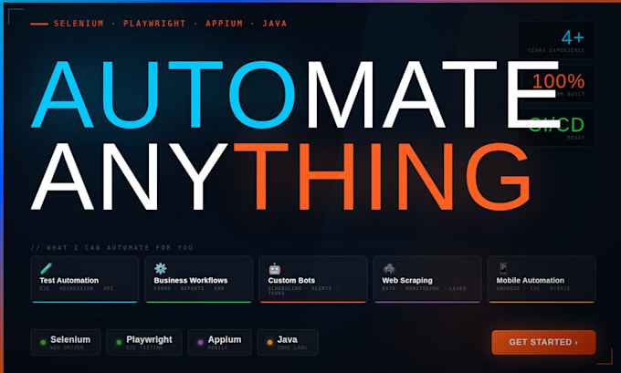 create selenium playwright appium automations using java