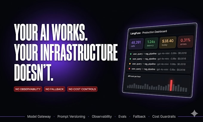 build llmops pipeline with monitoring evals and cost optimization