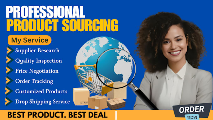 do product sourcing, alibaba sourcing, and amazon fba