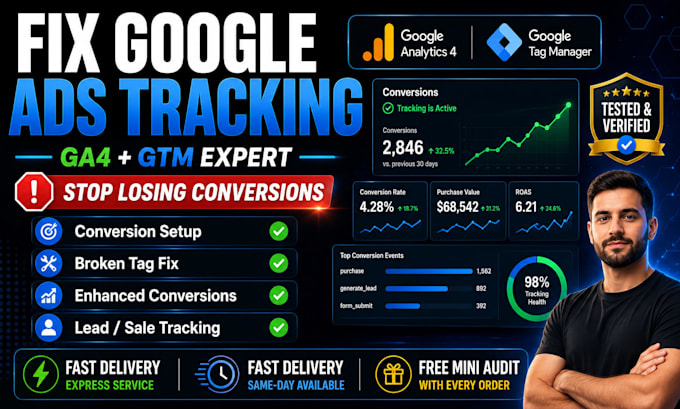 google ads conversion tracking