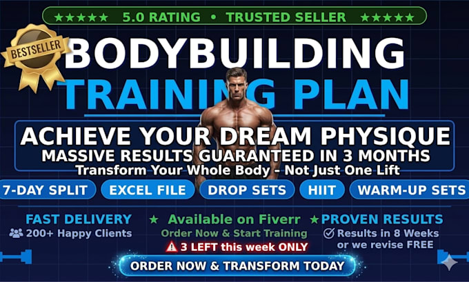 create and deliver a proven bodybuilding workout plan for muscle gain