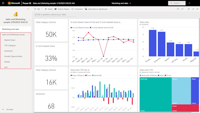 automate excel, CSV, and data tasks using python