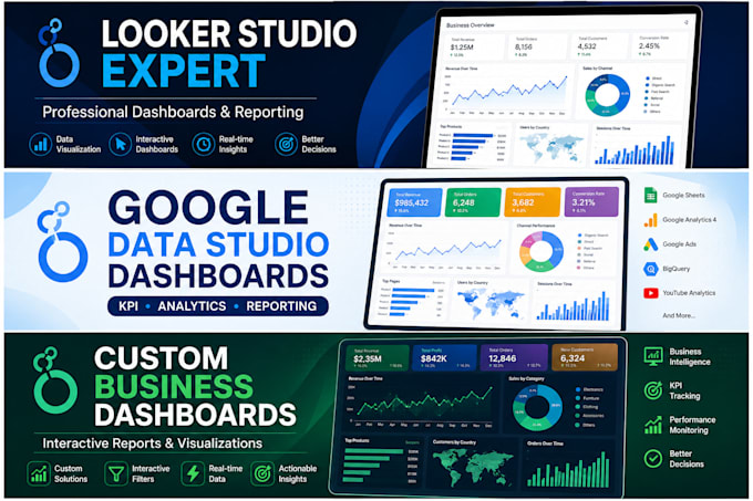 design professional looker studio business dashboards
